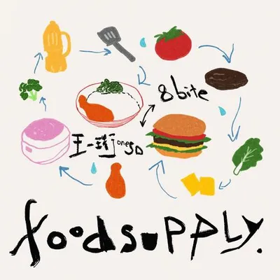 foodsupply.